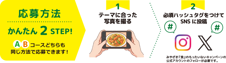 応募方法